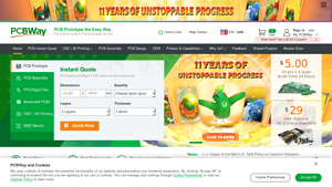 China PCB Prototype & Fabrication Manufacturer - PCB Prototype the Easy Way - china pcb manufacturer