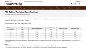 PEX tubing technical specifications and general installation practices - min per manufacturer