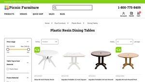 Commercial Plastic Resin Dining Tables - Picnic Furniture - plastic dining table factory
