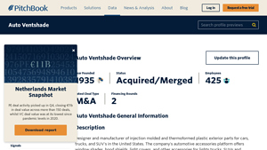 Auto Ventshade 2025 Company Profile - auto vent shade company