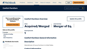 Comfort Furniture 2025 Company Profile - PitchBook - comfort furniture company