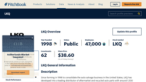LKQ 2025 Company Profile: Stock Performance & Earnings - lkq auto parts company