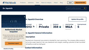Dr. Squatch 2025 Company Profile: Valuation, Funding & Investors ... - dr. squatch manufacturer