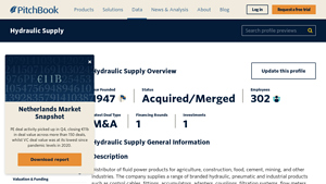 Hydraulic Supply 2025 Company Profile - PitchBook - hydraulics supply company