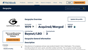 Gargoyles 2025 Company Profile: Valuation, Investors, Acquisition - gargoyle sunglasses company
