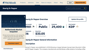 Keurig Dr Pepper 2025 Company Profile: Stock Performance ... - PitchBook - dr pepper manufacturer