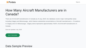 How Many Aircraft Manufacturers are in Canada? - poidata.io - canadian airplane manufacturer