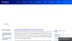 Container Homes Market Size to Hit USD 126.57 Billion by 2034 - prefab container homes factory