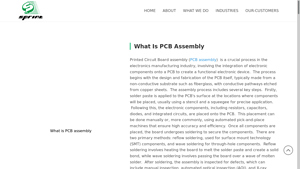 Pcb Assembly Professional Manufacturer | SprintPCB - pcb board assembly factory