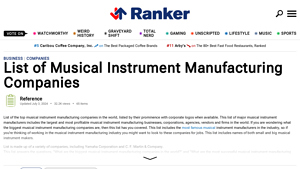 Musical Instrument Manufacturing Companies - Ranker - manufacturer of musical instruments