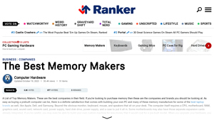 List of Top Memory Makers - Ranker - best ram manufacturer