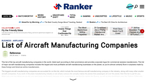 List of Top Aircraft Manufacturing Firms - Ranker - plane manufacturer