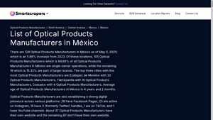 List Of Optical Products Manufacturers in México - optical products manufacturer