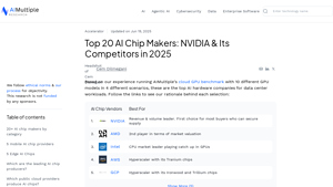Top 20 AI Chip Makers: NVIDIA & Its Competitors in 2025 - AIMultiple - nvidia chip manufacturer