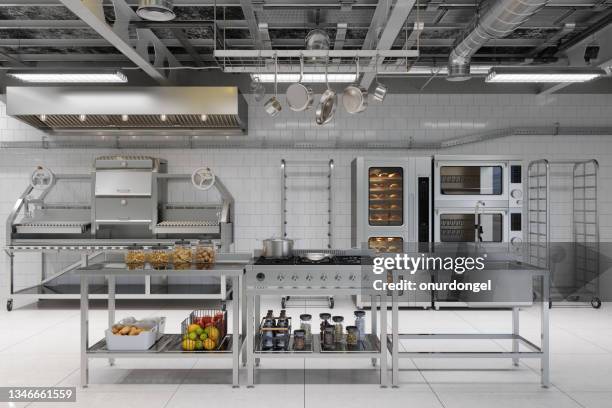 A relevant stock photo of restaurant equipment supplier in a typical setting.
