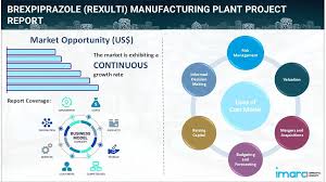 Brexpiprazole (Rexulti) Manufacturing ...