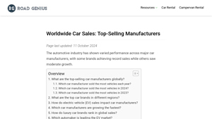Worldwide Car Sales | Top-Selling Manufacturers 2023 & 2024 - global car sales by manufacturer 2024