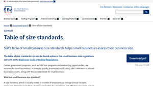 Table of size standards | U.S. Small Business Administration - naics code for lock manufacturer