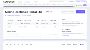 Marine Electricals (India) Ltd share price | Key Insights - Screener - montra electric auto company