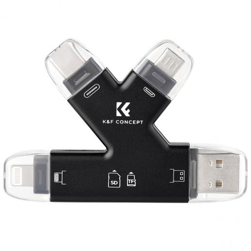 A relevant stock photo of sd card reader manufacturer in a typical setting.