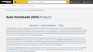 Auto Ventshade (AVS) Products - auto vent shade company