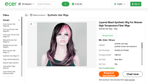 Synthetic Hair Wigs, Direct from factory, Online chat now！ - Ecer - synthetic hair factory