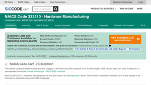 NAICS Code 332510 - Hardware Manufacturing - naics code for lock manufacturer