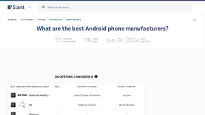 24 Best Android phone manufacturers as of 2025 - Slant - oppo device manufacturer
