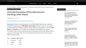 Chevrolet Dominates Xfinity Manufacturer Standings After ... - chevrolet xfinity series racing manufacturer team
