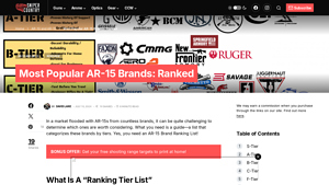 Most Popular AR-15 Brands: Ranked - Sniper Country - best ar 15 manufacturer