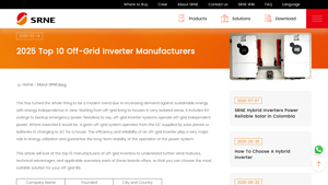 2025 Top 10 Off-Grid Inverter Manufacturers - SRNE - off grid solar inverter factory