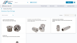 Stainless Pipe Fittings - stainless pipe fittings factory