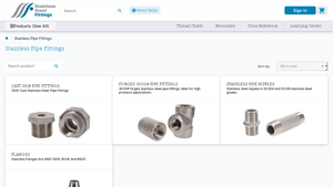 Stainless Pipe Fittings - stainless steel pipe fitting factory