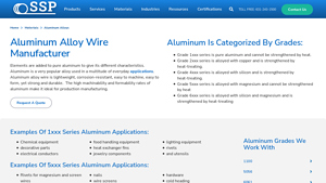 Aluminum Alloy Wire Manufacturer - Stainless Steel Products - aluminum wire factory