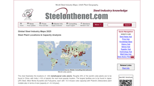 Steel Industry Maps | Plant Locations & Capacity Data - eastern europe top steel manufacturer china owned