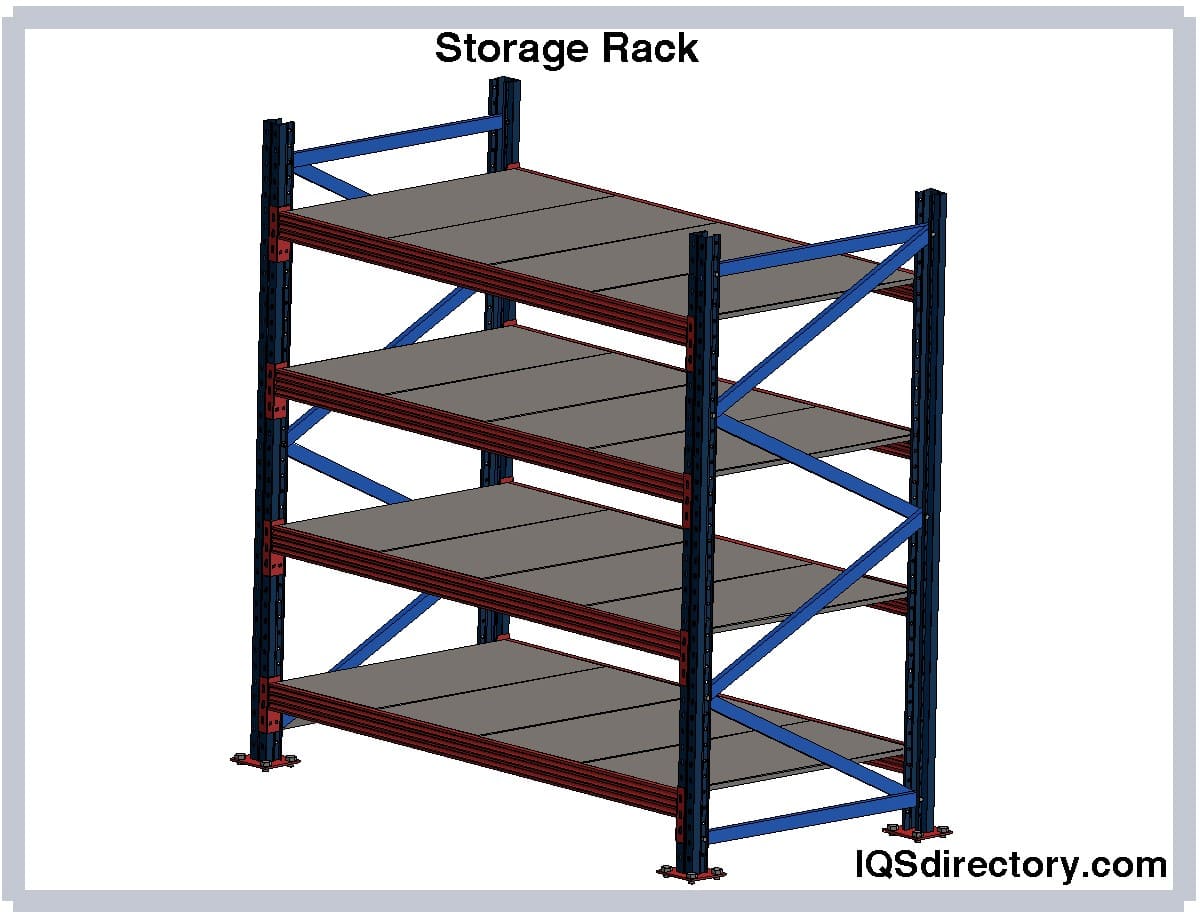 A relevant stock photo of storage rack supplier in a typical setting.