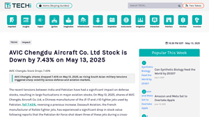AVIC Chengdu Aircraft Co. Ltd Stock is Down by 7.43% on May 13, 2025 - chinese aircraft manufacturer