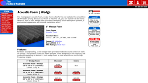 The Foam Factory, sound proofing deadening, acoustic insulation ... - soundproof foam bulk