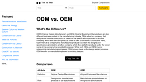ODM vs. OEM - What's the Difference? | This vs. That - opposite manufacturer