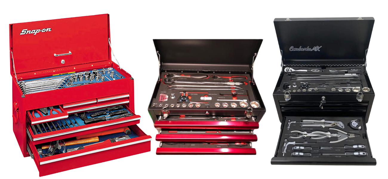 A relevant stock photo of tool box manufacturer in a typical setting.