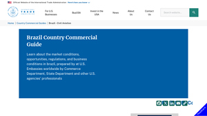 Brazil - Civil Aviation - International Trade Administration - brazil aircraft manufacturer