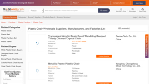Plastic Chair Suppliers, Manufacturers, Factories, Wholesalers - plastic chairs bulk