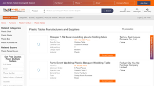 Plastic Tables Manufacturers and Suppliers - TradeWheel - plastic dining table factory