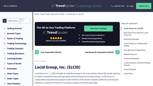 Lucid Group, Inc. ($LCID) | TrendSpider Learning Center - lucid air car company
