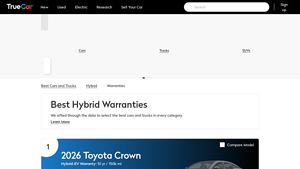 20 Best Hybrid Warranties for 2025 - TrueCar - which car manufacturer has the best warranty