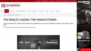 Leading tyre manufacturers - Tyrepress - largest tyre manufacturer in the world