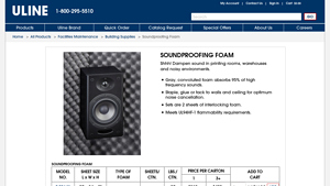 Soundproof Foam, Sound Dampening Foam in Stock - ULINE - soundproof foam bulk