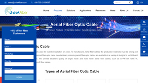 Types of Aerial Fiber Optic Cable - UnitekFiber - aerial cable company