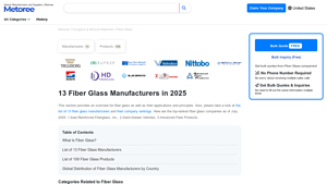 13 Fiber Glass Manufacturers in 2025 - Metoree - fiberglass manufacturer