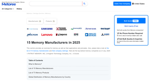 15 Memory Manufacturers in 2025 - Metoree - best ram manufacturer